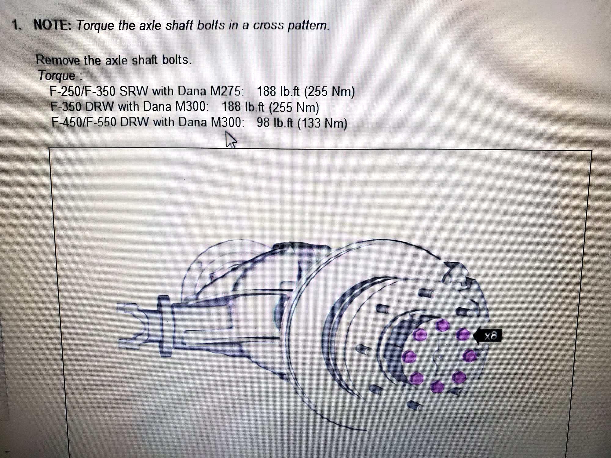 Torque for M300 axle bolts Ford Truck Enthusiasts Forums