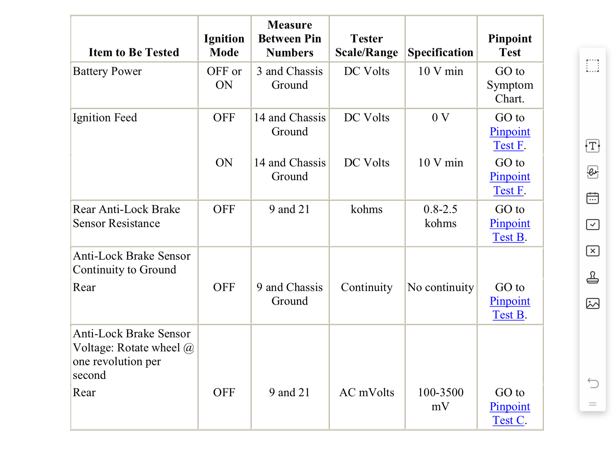 03-f-250-abs-light-on-no-codes-page-2-ford-truck-enthusiasts-forums