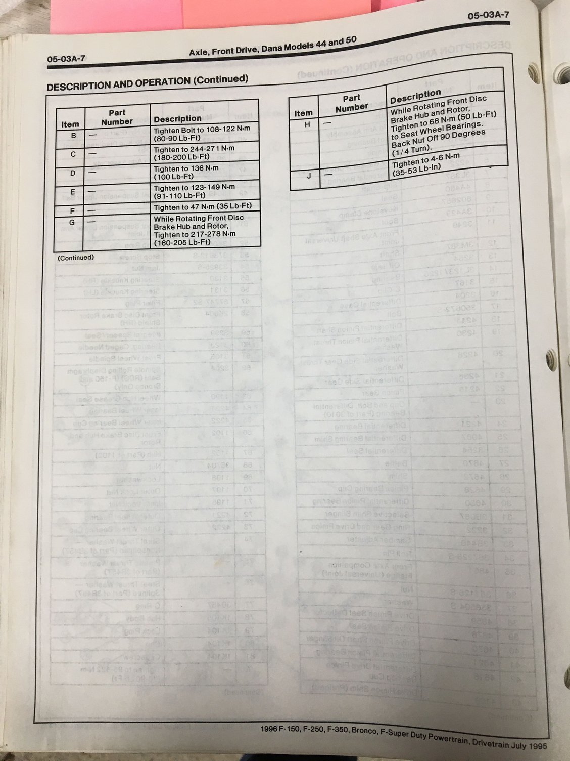 Bad wheel bearings 1996 4x4 f150 Ford Truck Enthusiasts Forums