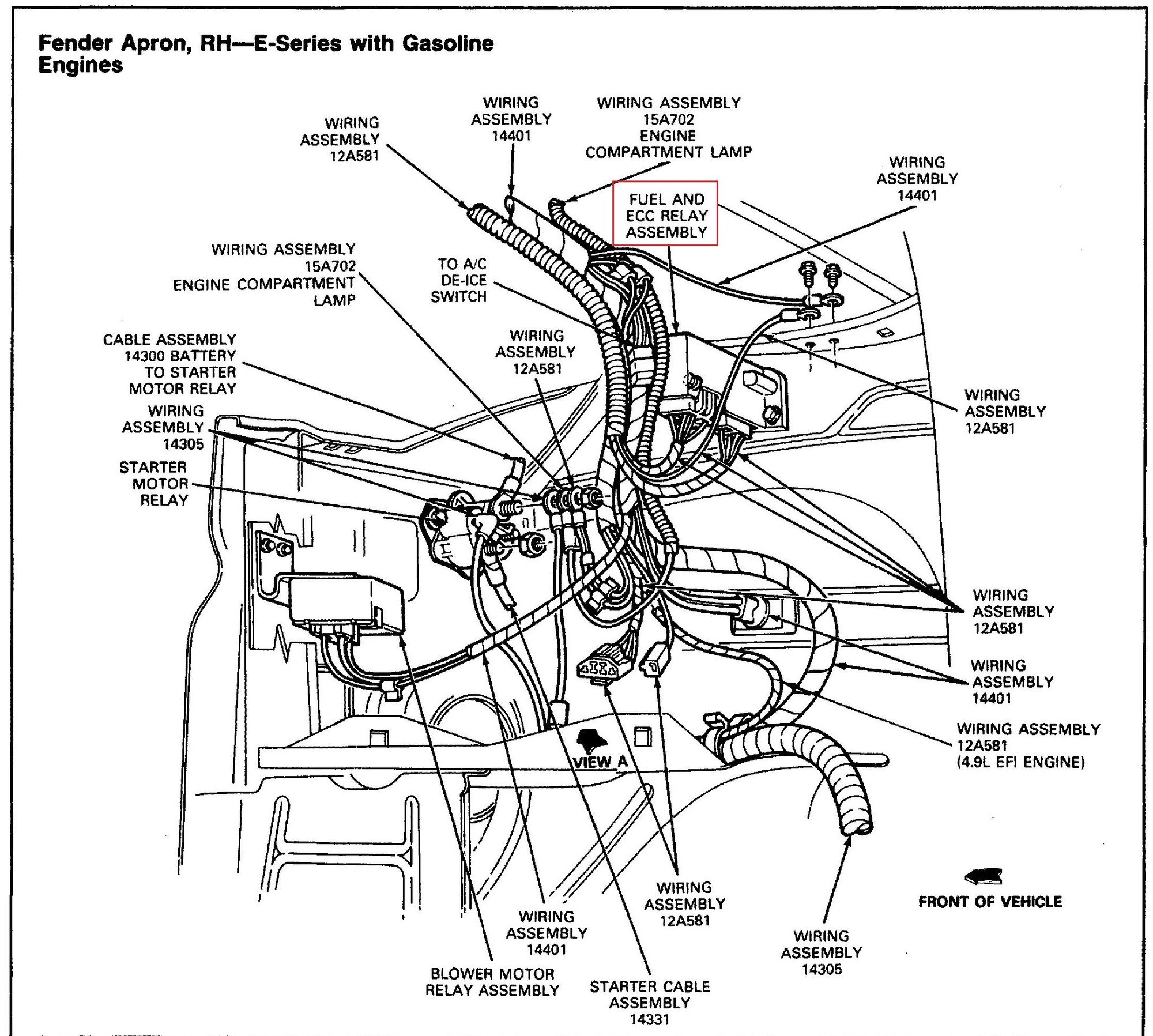 Fuel pump relay location 1988 e150 - Ford Truck Enthusiasts Forums