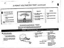 3 Point Voltmeter Test   continued pg.9