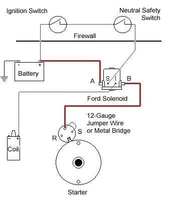 Correct Mini Starter wiring - Ford Truck Enthusiasts Forums
