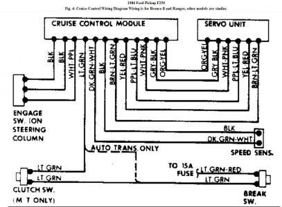 86 F250 cab swap - Ford Truck Enthusiasts Forums | Ford F250 1986 Engine Control Module Wiring Diagram All About | | Ford Truck Enthusiasts