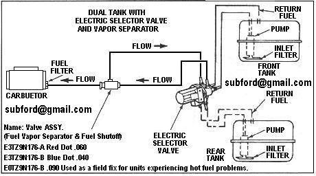 7 3 oil line diagram powerstroke 7 3 schematic 2001 f250 7 3 fu...
