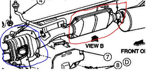 Exhaust question - Ford Truck Enthusiasts Forums