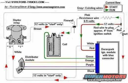 78 ford f100 distributor wiring diagram  | 520 x 338