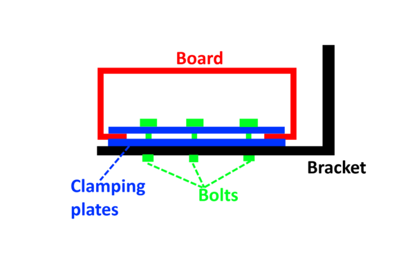 Grip step clamping plate diagram