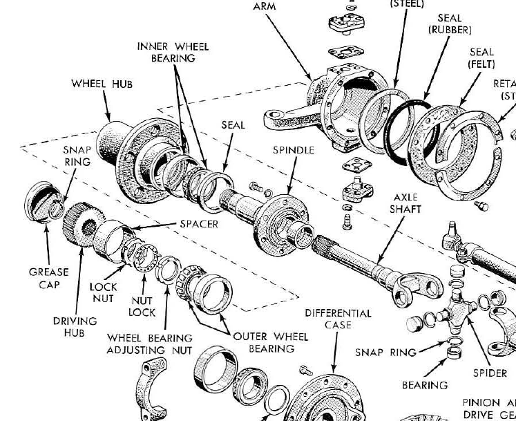 1962 F-250 4WD Front Brake Drums - Ford Truck Enthusiasts Forums