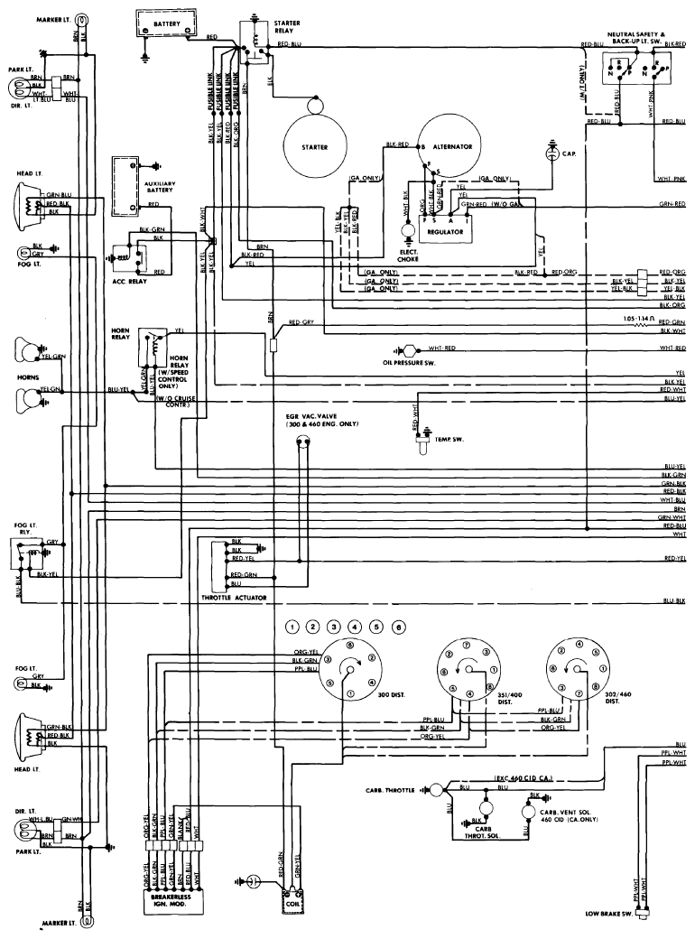 1974 F100 Underhood wiring diagram - Ford Truck Enthusiasts Forums