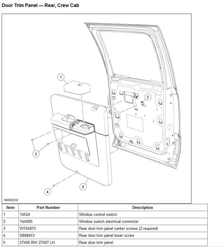 2011-2016 Ext. Cab rear door panel removal - Ford Truck Enthusiasts Forums