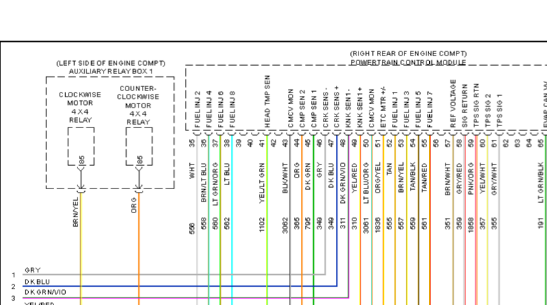 Crank but doesnt start - Ford Truck Enthusiasts Forums