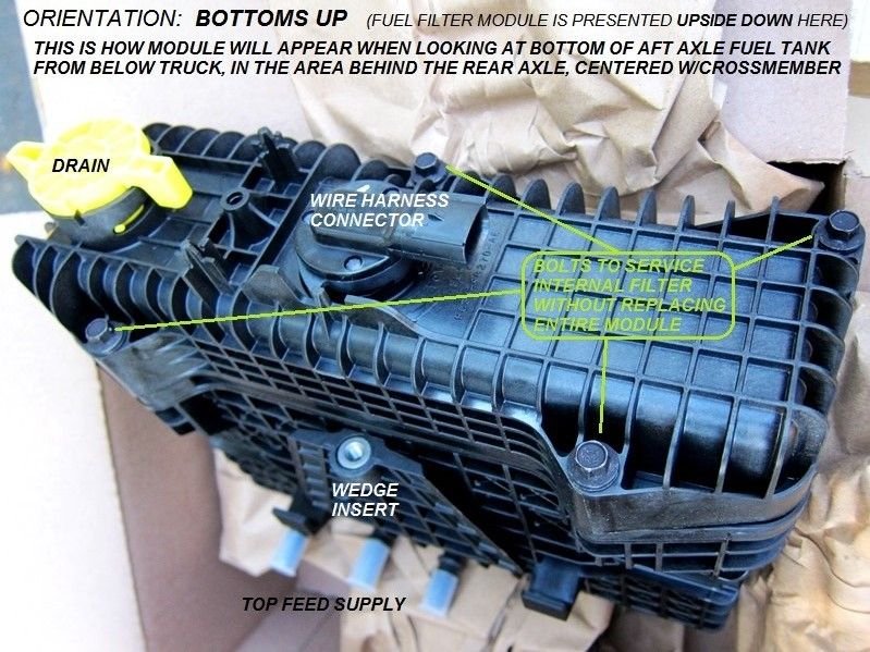 New F550 Missing Fuel Filter Ford Truck Enthusiasts Forums