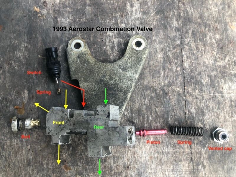 Understanding the Aerostar combination valve Ford Truck Enthusiasts