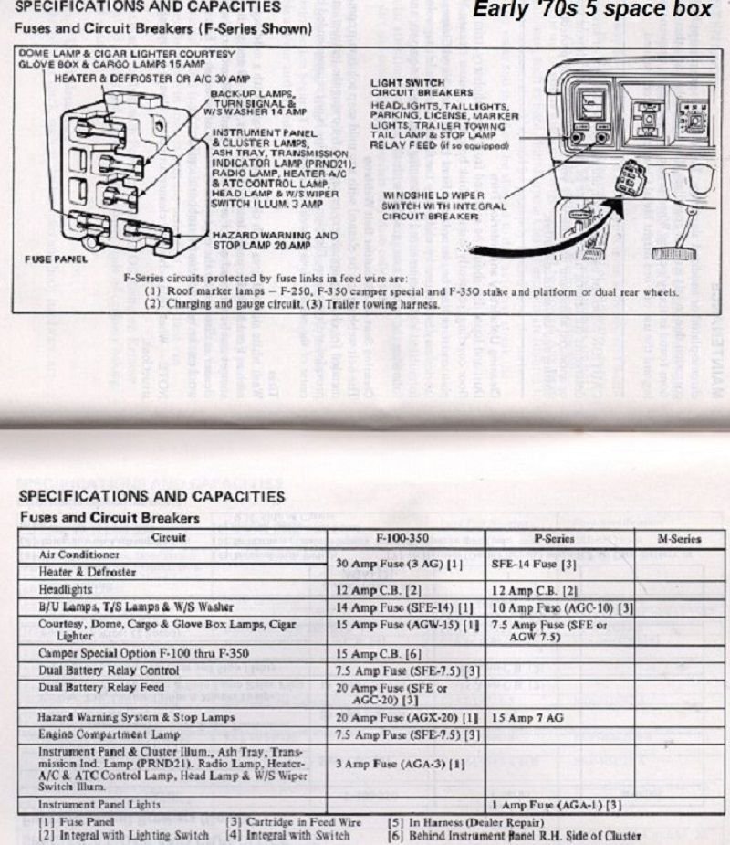 75 F150 heater blower Ford Truck Enthusiasts Forums