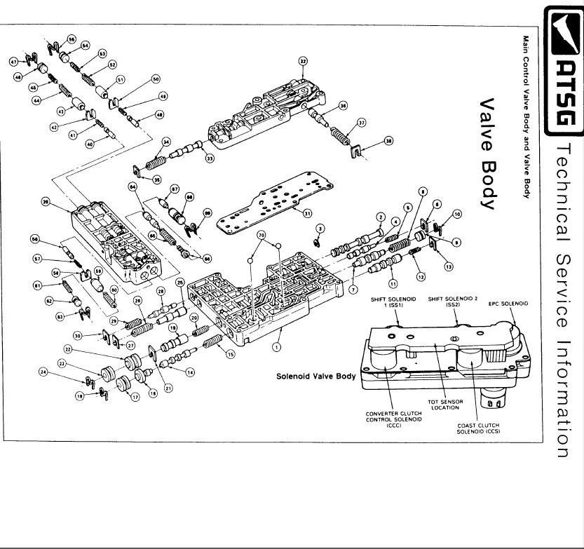 3rd Gear Problems 4r100 - Ford Truck Enthusiasts Forums