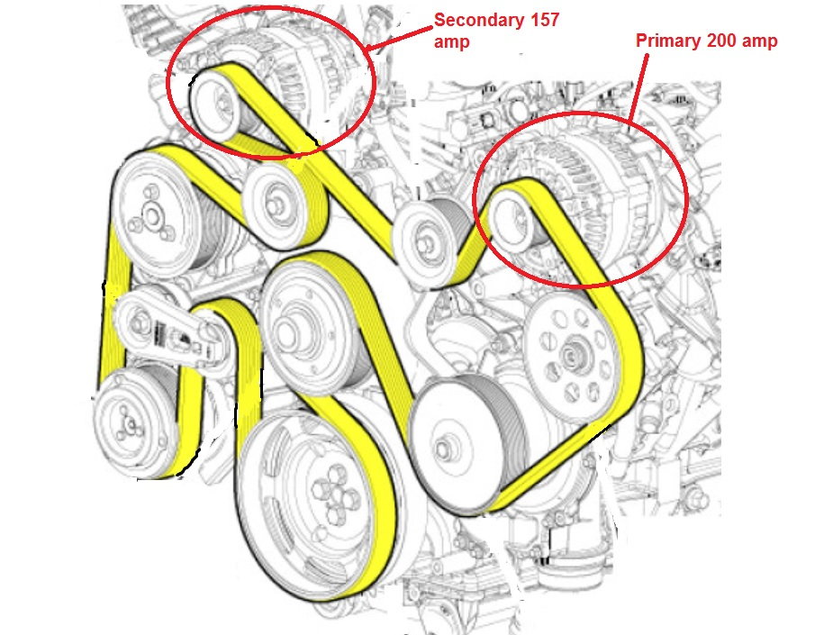 Serpentine belt diagram - Ford Truck Enthusiasts Forums 2012 F250 6.2 Serpentine Belt Diagram