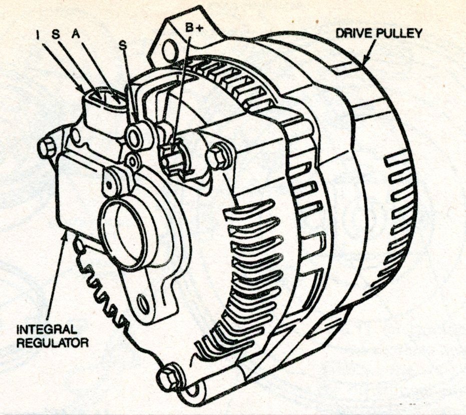 Voltage Regulator? Soitenly! - Ford Truck Enthusiasts Forums
