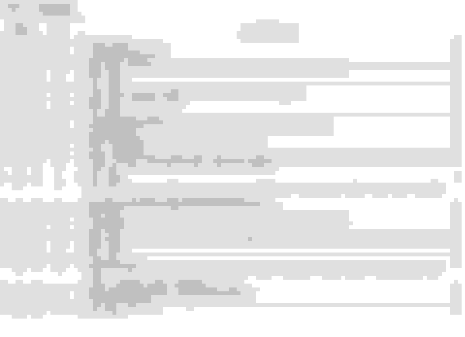 Powerstroke in 1979 supercab - Ford Truck Enthusiasts Forums