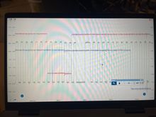 Red is Bank 1 Intake Cam Sensor