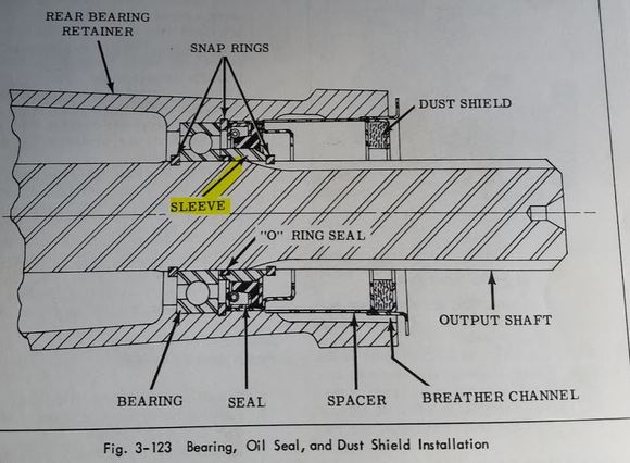 1955 Oldsmobile Super 88 Hydramatic Slantpan R-type transmission