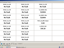 BCM parameters - second half