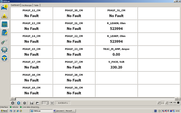 BCM parameters - second half