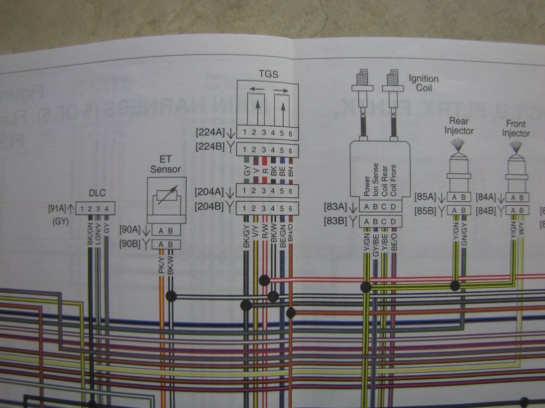 Help! Now I have NO throttle. It's getting worse. - Harley ... flhx wire diagram 