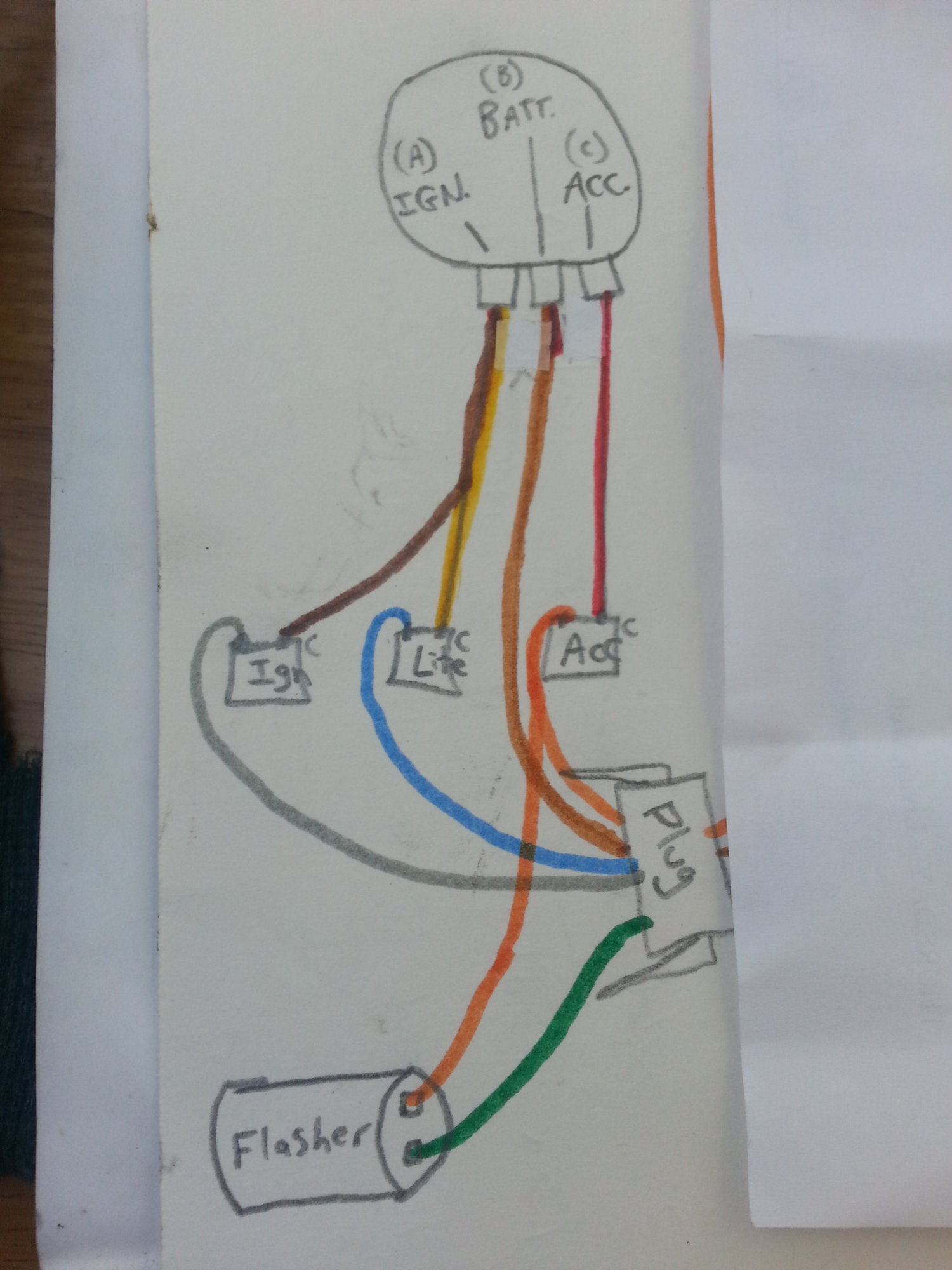 Ign relocation/wire elimination help needed - Harley ... harley davidson turn signal wiring diagram 