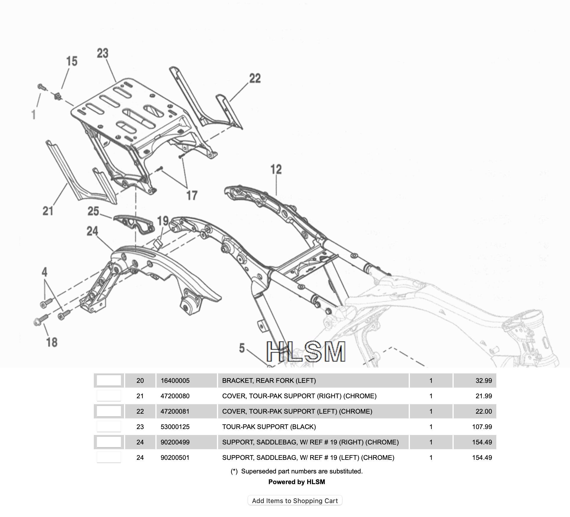 TourPak mounting bolt holes and factory Ultra rack Page 2 Harley