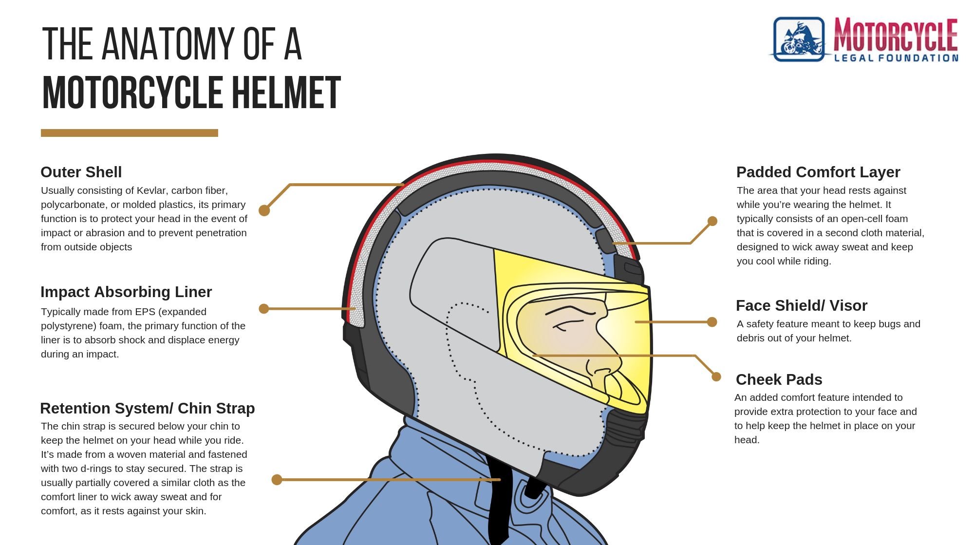 how to tie a motorcycle helmet