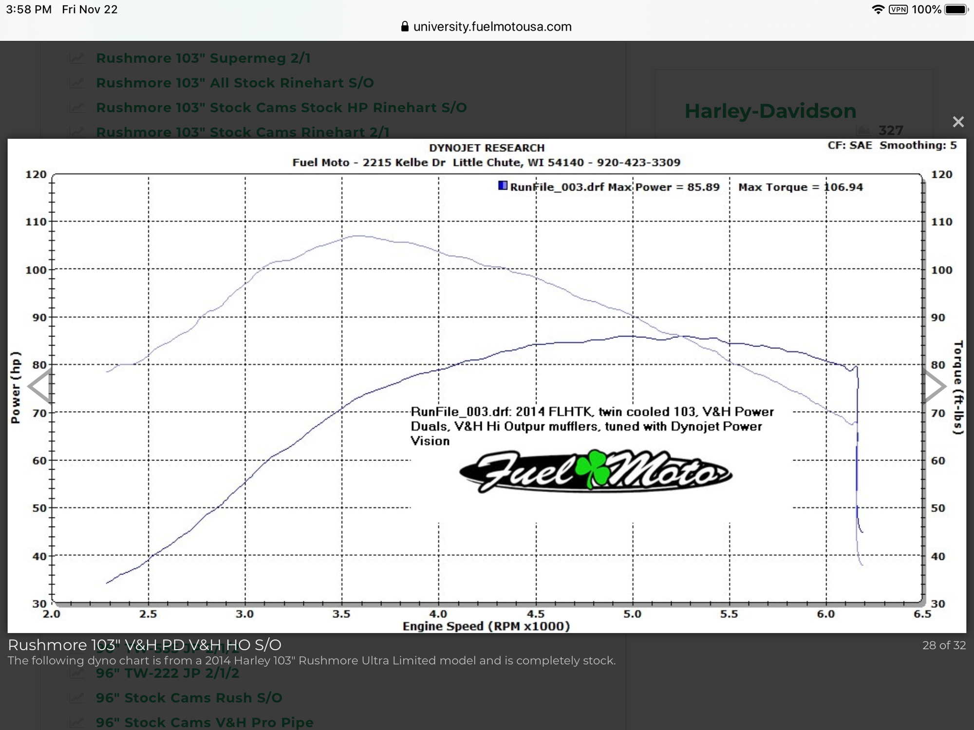 2020 114 RGS on the dyno... Page 2 Harley Davidson Forums