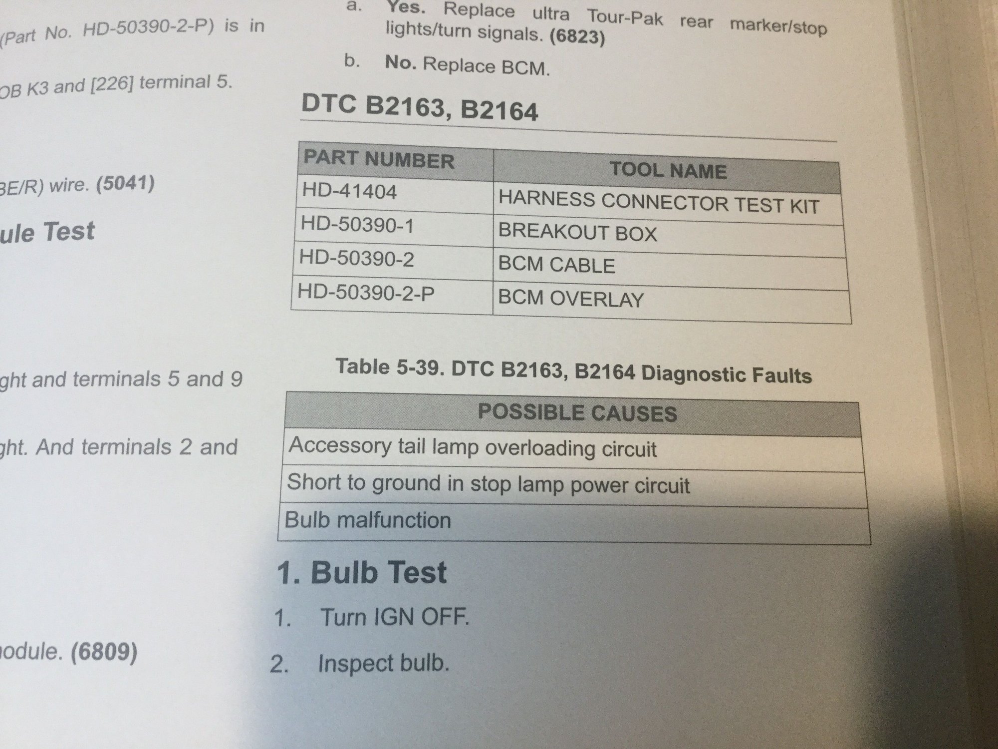 red security light stays on Page 3 Harley Davidson Forums