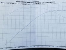 Here is my dyno with the Khrome Werks system.  At 2500 rpms i gained 10HP and 23TQ over my previous setup which was a decatted stock header and Magnaflow mufflers. 