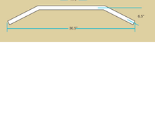 It looks similar to the chumps?