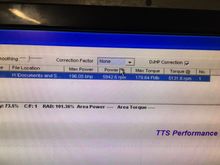 196whp 180 ft.lb of torque 1.1 bar boost