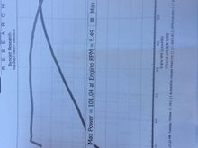 Street Cannons , Harley breath, V&H Power duels.
You have to break your neck to see it. But you get the picture.