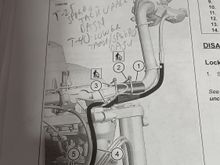 Follow your particular service manual for your bike. Note that Road Glide has one cable tie to remove. "Fork Mounted fairing" has an additional guide and cable ties. 