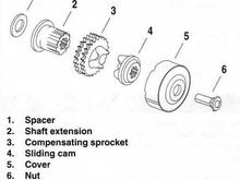 Set up for 04 TC.  Behind one is alternator rotor sitting on long space that runs in sleeve