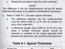outdated alignment shims