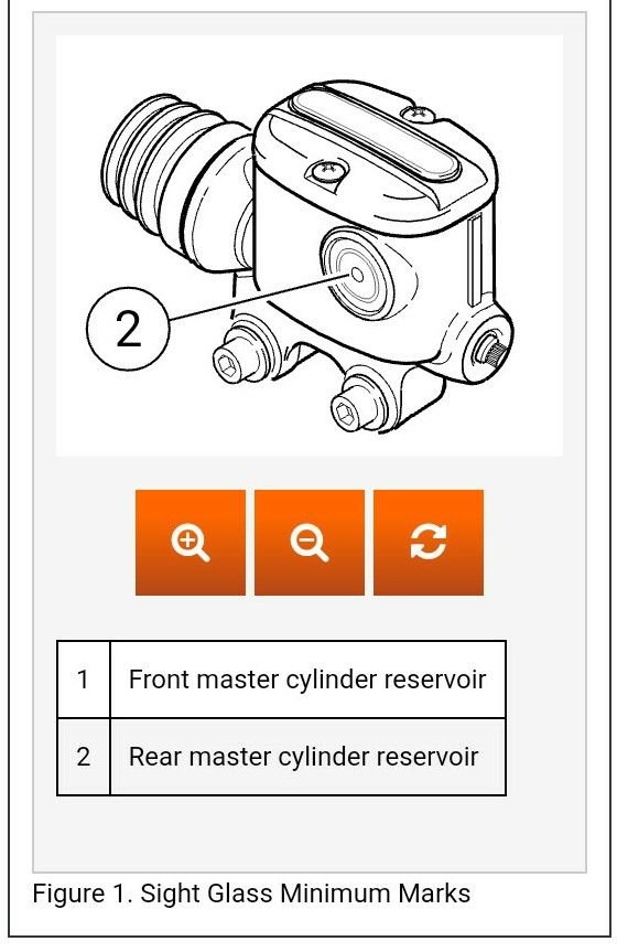 Rear brake reservoir sight glass Harley Davidson Forums