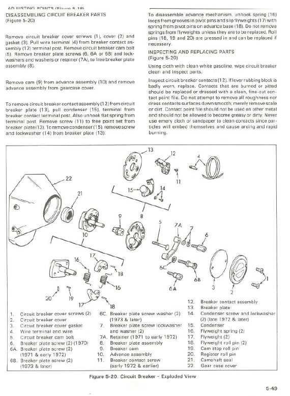 evo timing help Harley Davidson Forums