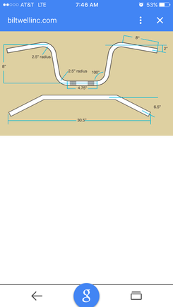 It looks similar to the chumps?