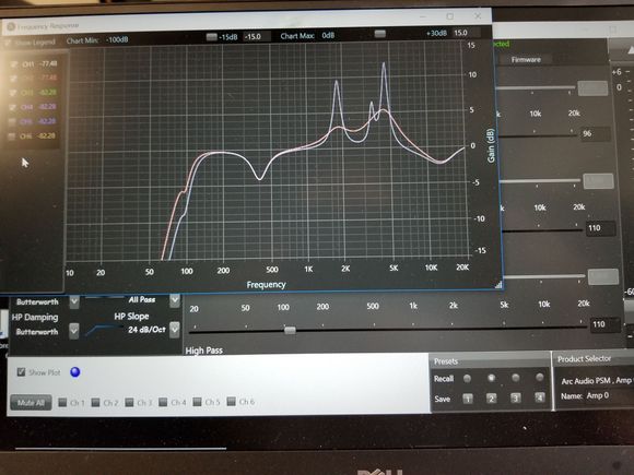 Preset 2 Chart CH 1 & 2 8-27