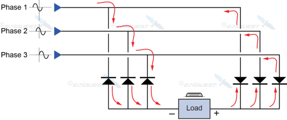 This is what the circuit looks like.