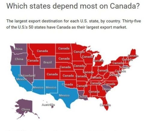 The US states trade with a country with a population of California.