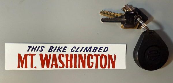 This is now displayed inside my tour pack.