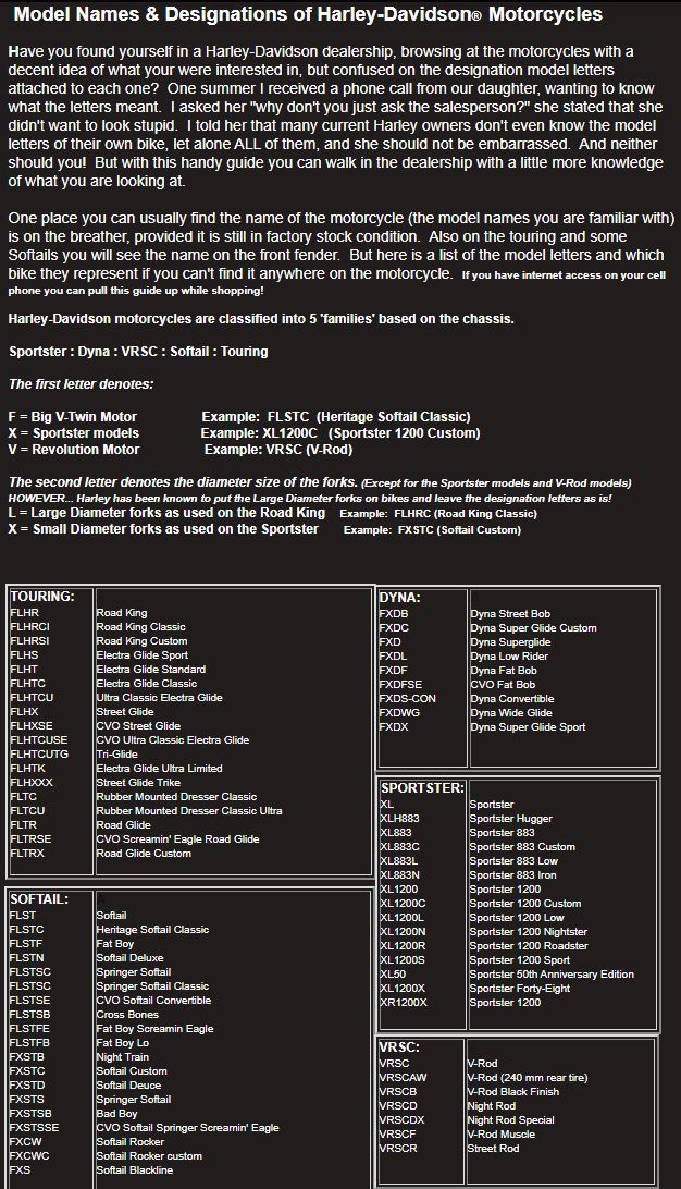 Using Chassis Codes Harley Davidson Forums