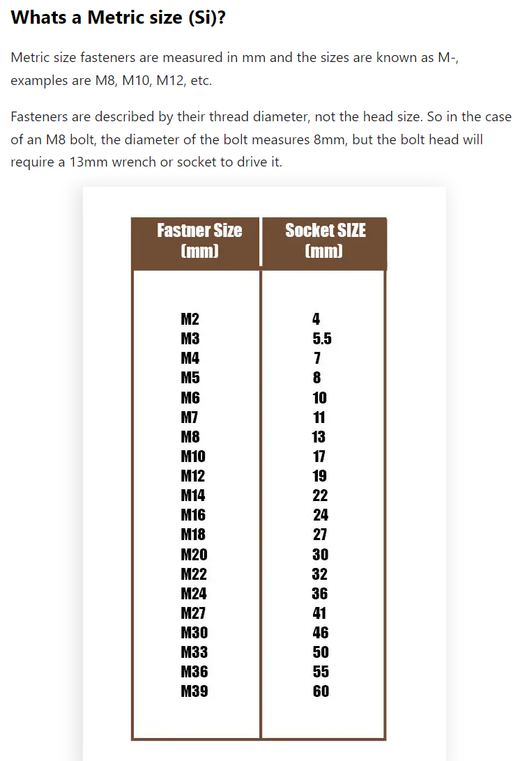 Rear Axle Nut Size Harley Davidson Forums
