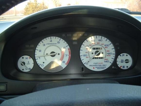 new gauges.