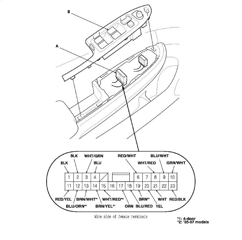 Non working windows and power locks on 2005 Accord ex coupe Honda